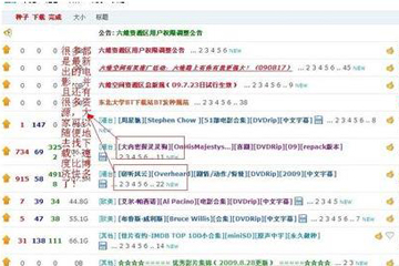 在六维空间中下载资源的方法介绍