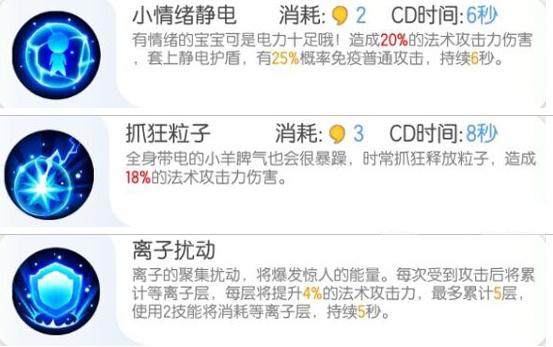小编分享《一起来捉妖》花火羊资质以及技能的详情介绍。