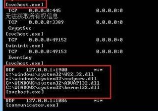 关于win8系统中查看本机端口的具体操作方法。