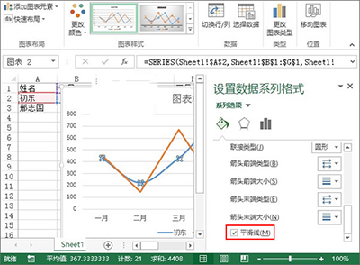 excel2013制作业绩趋势图的图文步骤