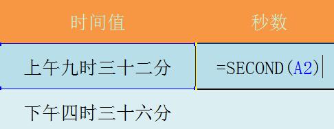 Excel表格使用SECOND函数的详细方法