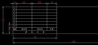 AutoCAD设置图框的边框的简单操作