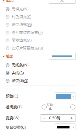 教你利用wps制作简历的简单教程方法。