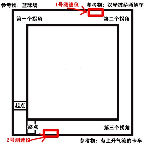 今天分享《堡垒之夜》速度30以上完成的具体操作方法。