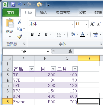 Excel 2010教程：表格格式命令轻松实现隔行着色_中国教程网