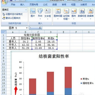 excel2007绘制分段条图的操作教程