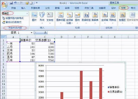 excel2007创建组合图表的方法_excel2007怎么创建组合图表