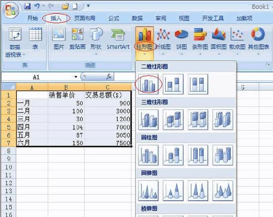 excel2007创建组合图表的方法_excel2007怎么创建组合图表