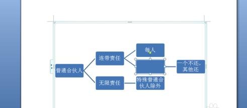 怎么在word中画曲线_word中画曲线的方法步骤