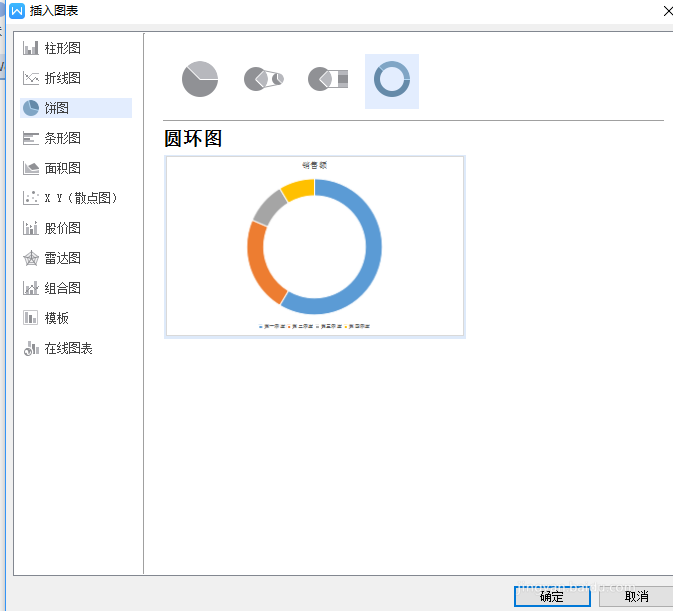 分享wps中将表格中数据做成环形图表的具体操作流程。