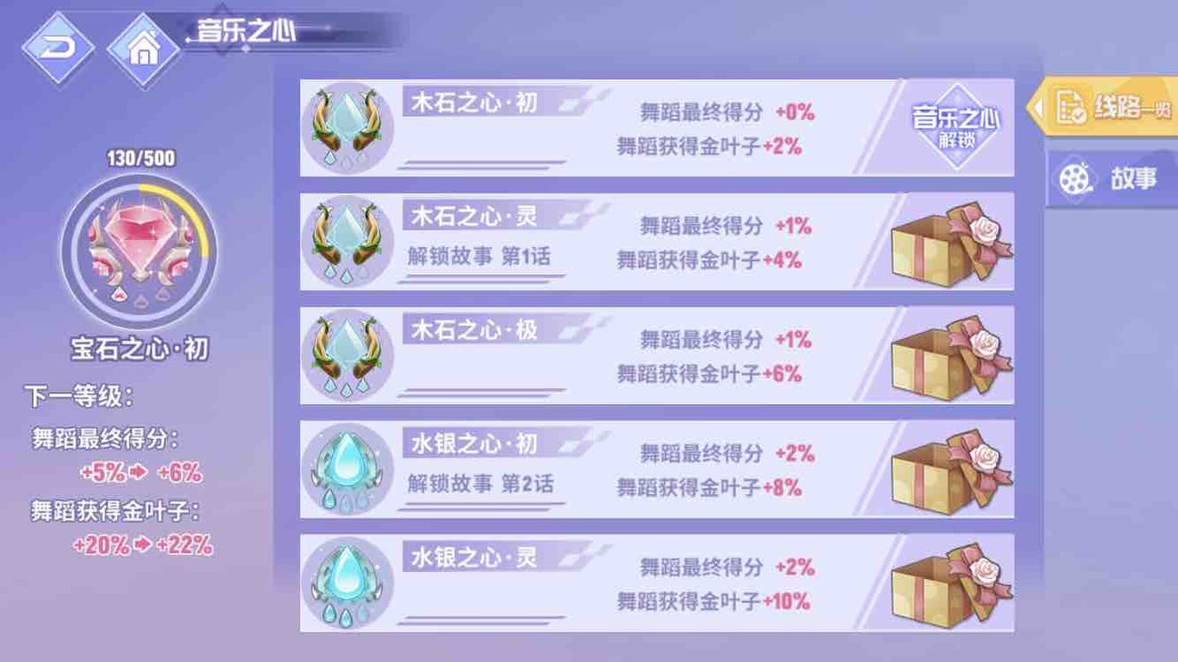 命运歌姬一步到位歌姬入门技巧分享