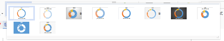 分享wps中将表格中数据做成环形图表的具体操作流程。