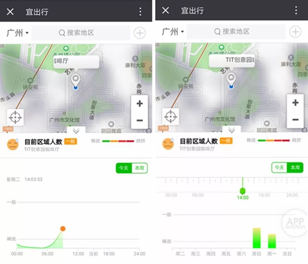 关于微信中查道路拥堵情况的具体操作方法。