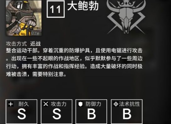 我来分享《明日方舟》打新活动怪物的具体操作方法。