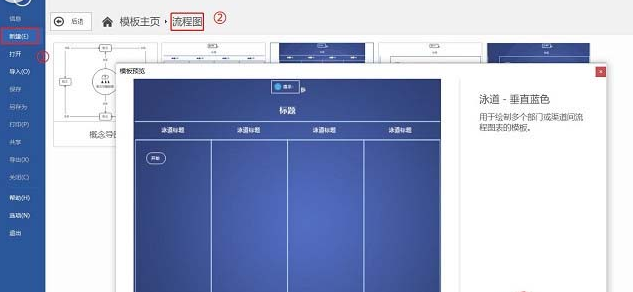 mindmanager中添加泳道的详细步骤