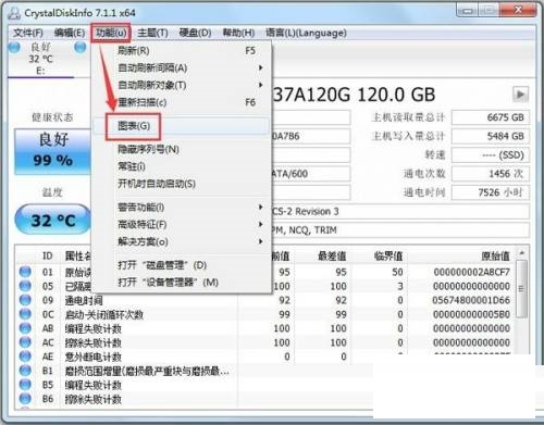 CrystalDiskInfo参数怎么查看?CrystalDiskInfo参数查看教程