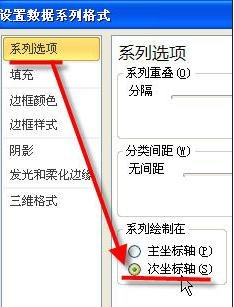 excel2013设置双坐标轴的方法
