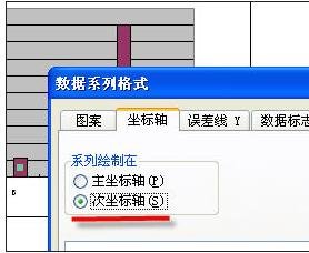 excel2013设置双坐标轴的方法
