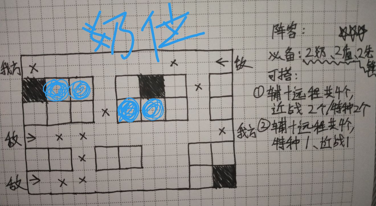 《明日方舟》歼灭300+的攻略分享