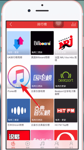 今天分享itunes中查看榜单的具体操作方法介绍。