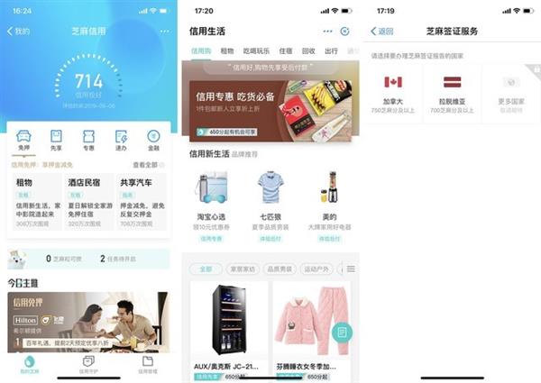 支付宝芝麻分提高后的相关用途介绍