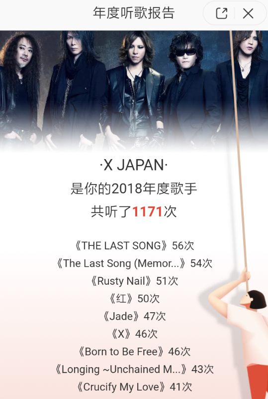 教你网易云音乐中查看年度报告的具体操作流程。