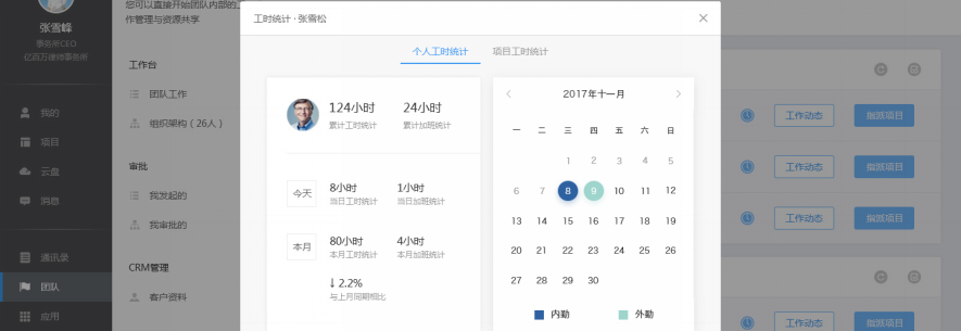 分享云竹协作中查看单个成员工时统计的具体操作步骤。