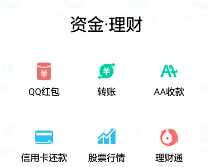 说说腾讯信用提升信用分的操作技巧。