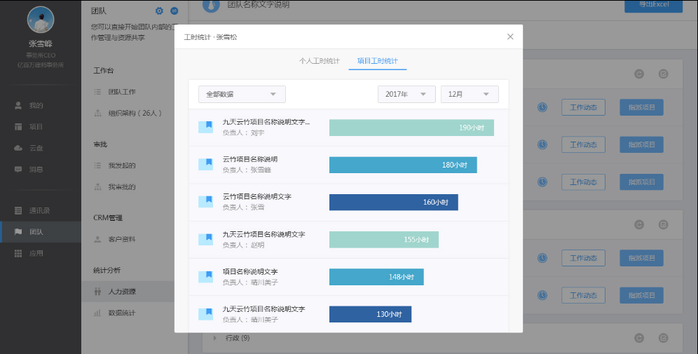 分享云竹协作中查看单个成员工时统计的具体操作步骤。