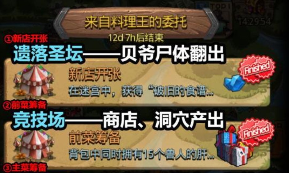 今天分享《不思议迷宫》找到破旧食谱的详细攻略。