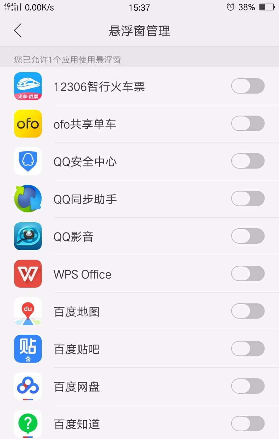 图文详解OPPO。
