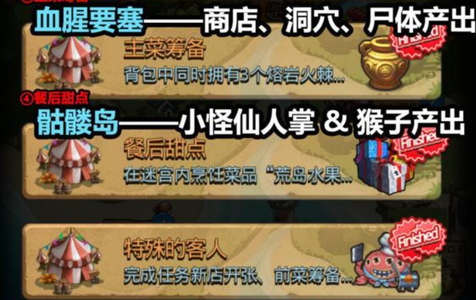 今天分享《不思议迷宫》找到破旧食谱的详细攻略。