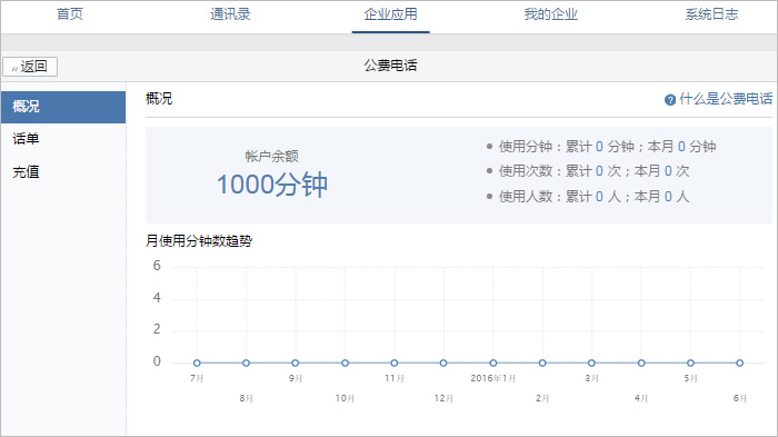 小编分享在企业微信中怎样进行话费管理。