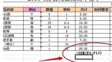 Excel函数求和结果总显示公式的处理教程